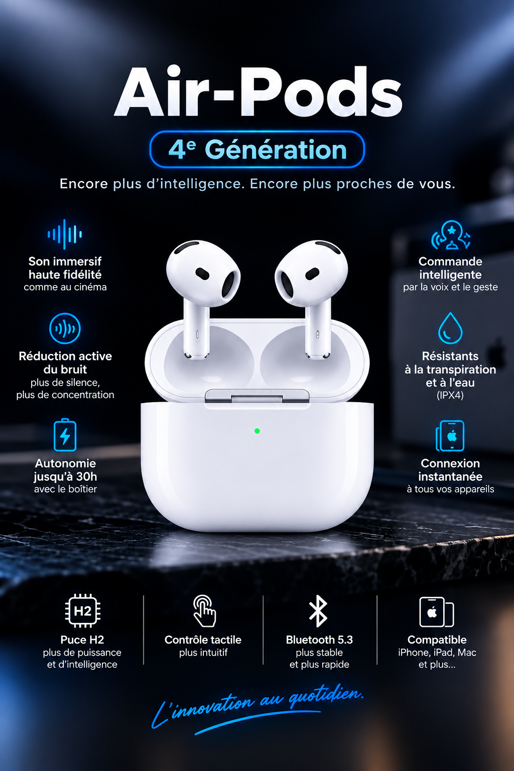 Air-Pods Pro ⭐️ : Expérience Audio Haute Fidélité (1 Mois de Garantie Inclu